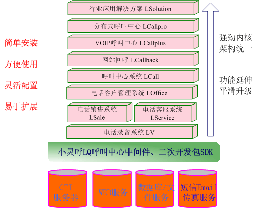 С`CTIa(chn)Ʒwϵܘ(gu)